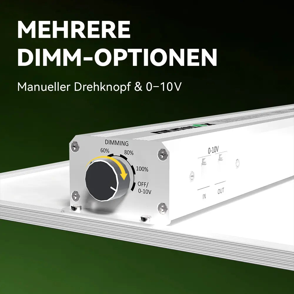 Compact 150W Full Spectrum Lighting for Small Grow Spaces