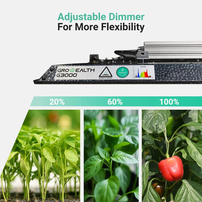 Growealth G3000 300W Vollspektrum-LED-Pflanzenlampe für Growboxen